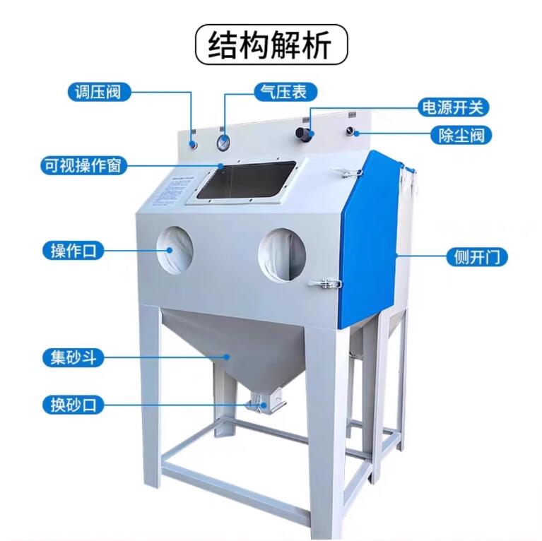 EspooSandblasting machine